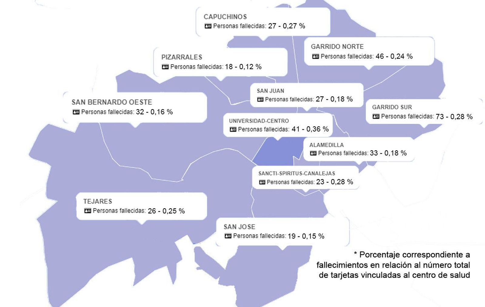 Mapacapital mortalidad