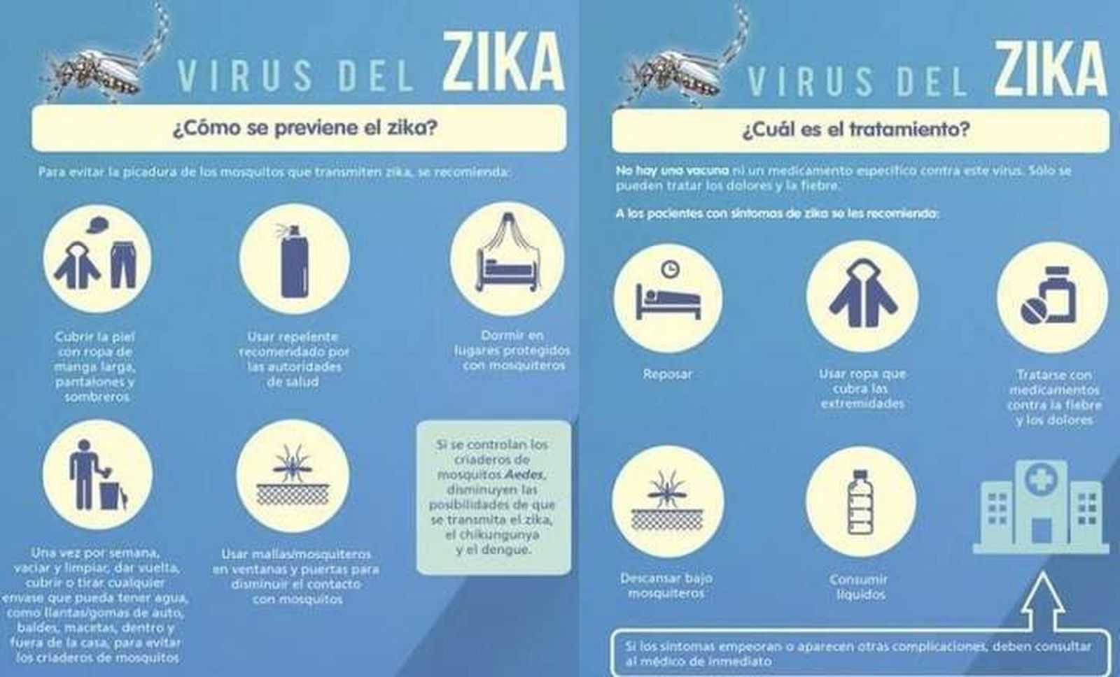 Diez recomendaciones para prevenir el contagio del virus Zika