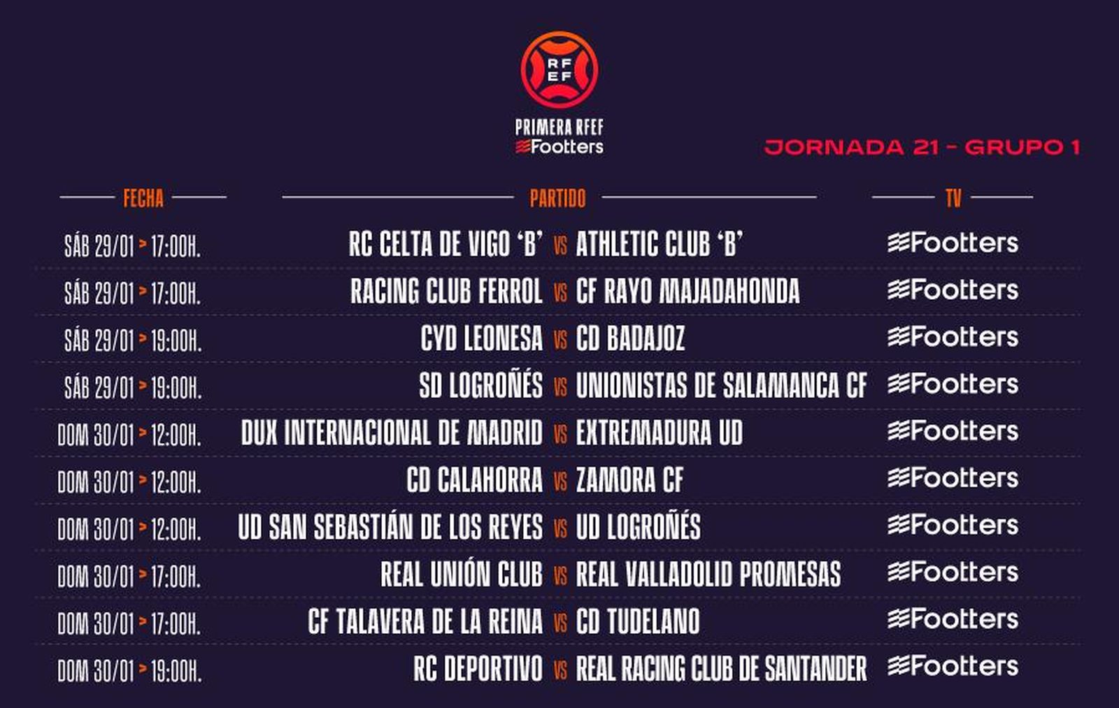 JOrnada 21