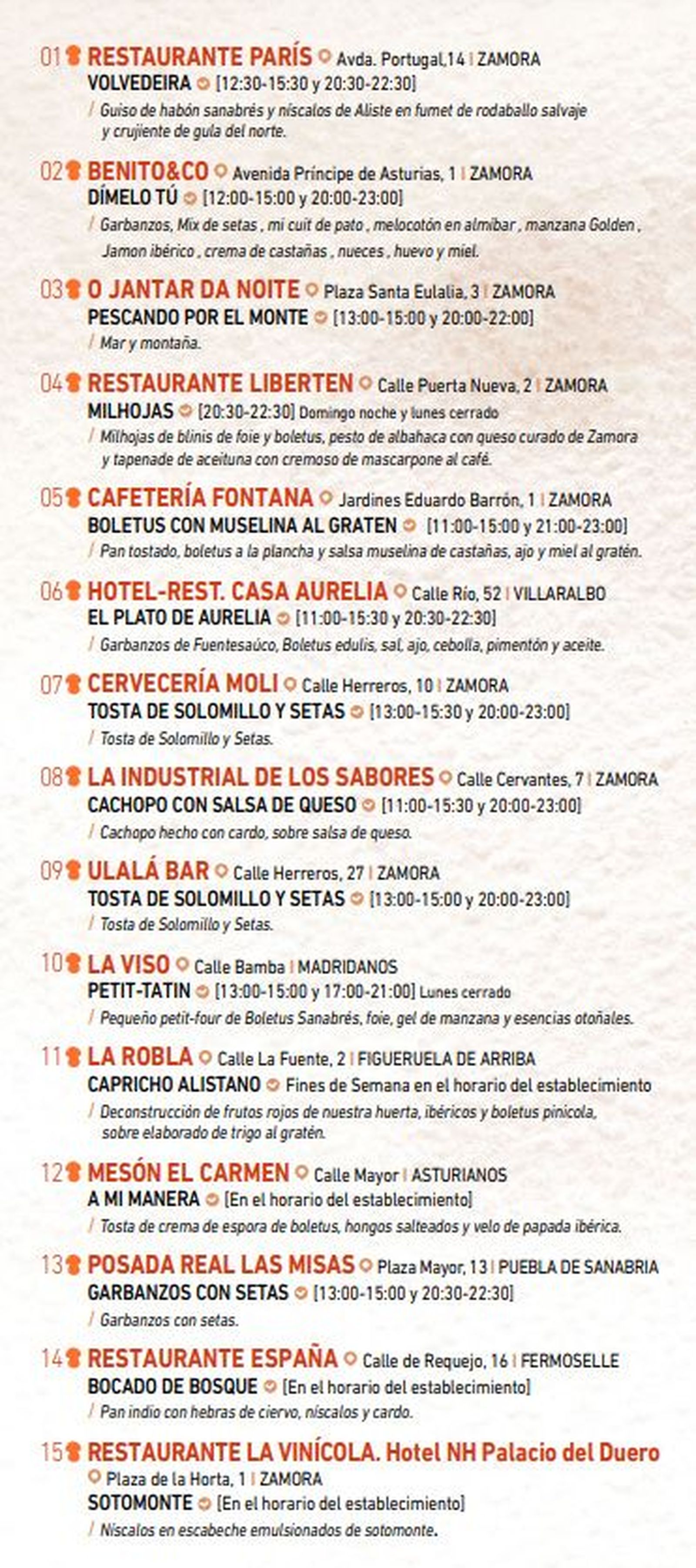 Restaurantes participantes