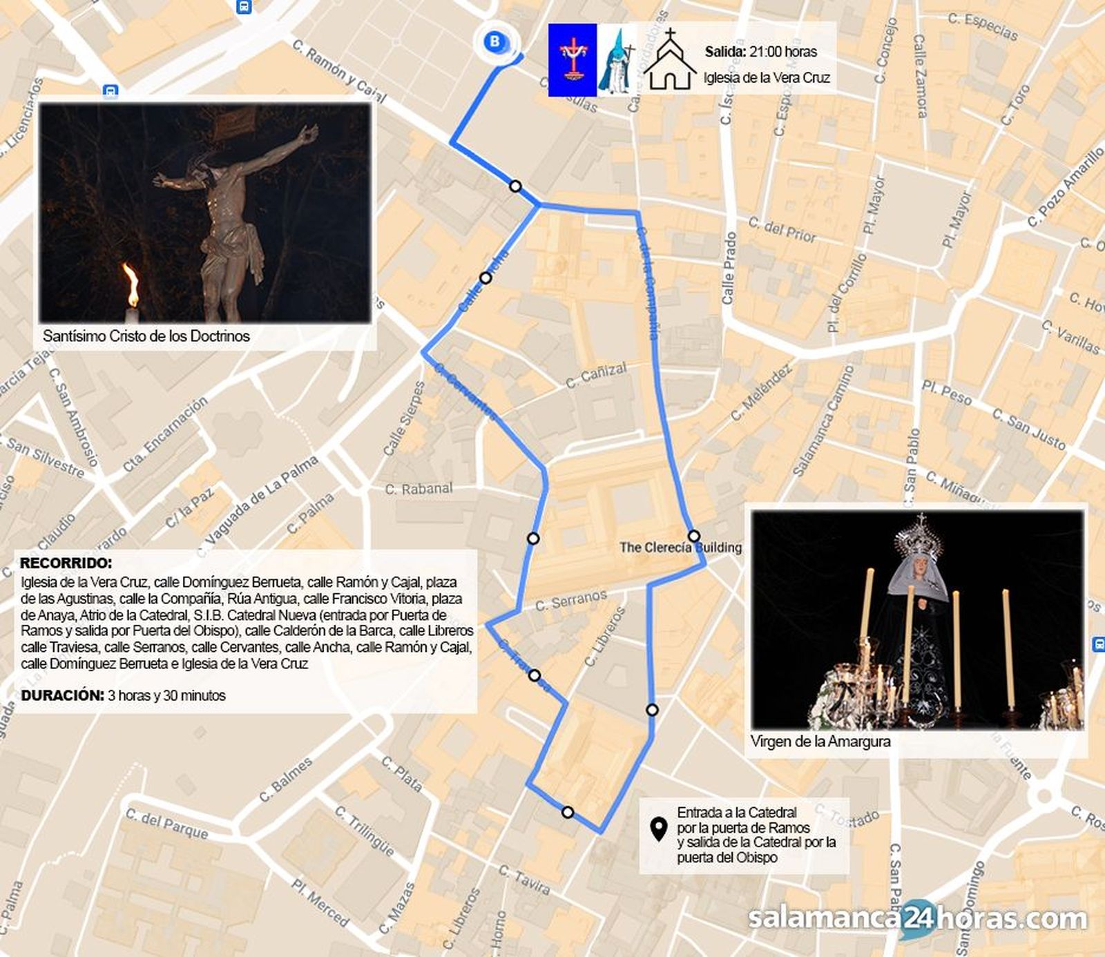 Recorrido procesión de los Doctrinos