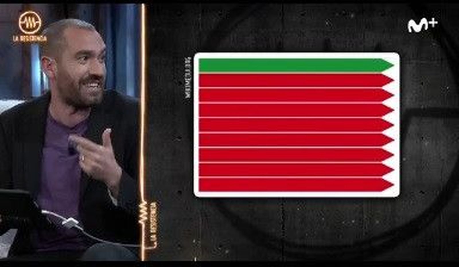 Solicitan que se apruebe de manera oficial la bandera de Zamora tras su aparición en La Resistencia