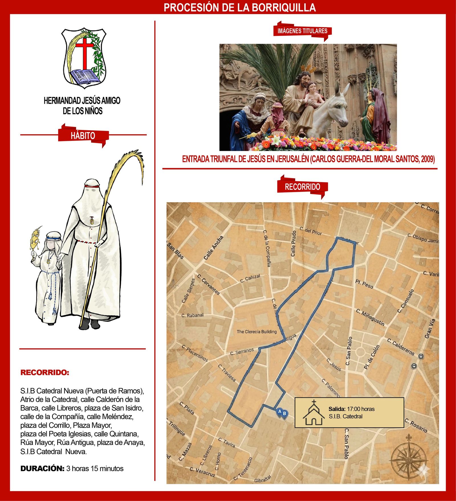 Infografía de la procesión de la Borriquilla