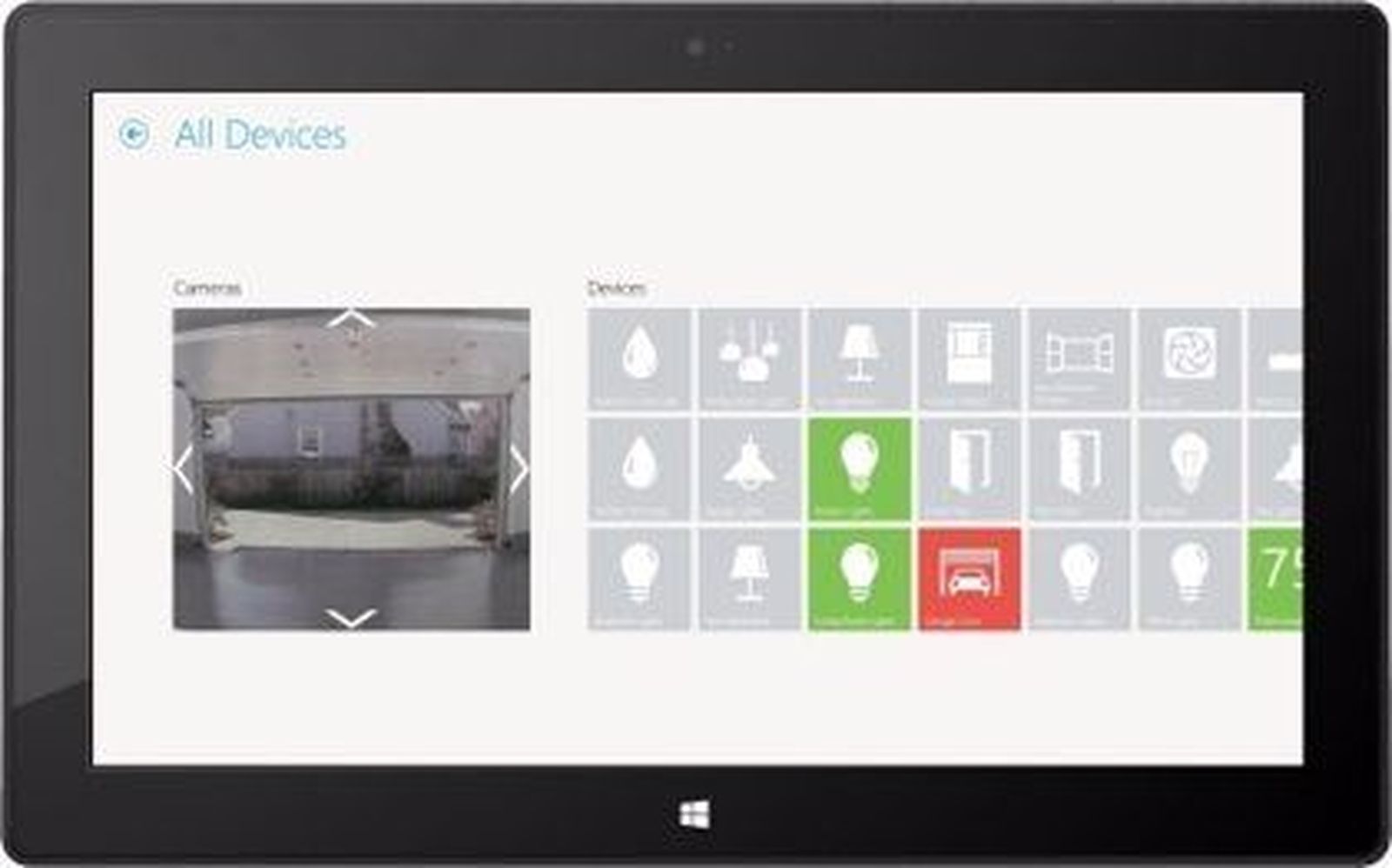 Dispositivos domóticos. EP