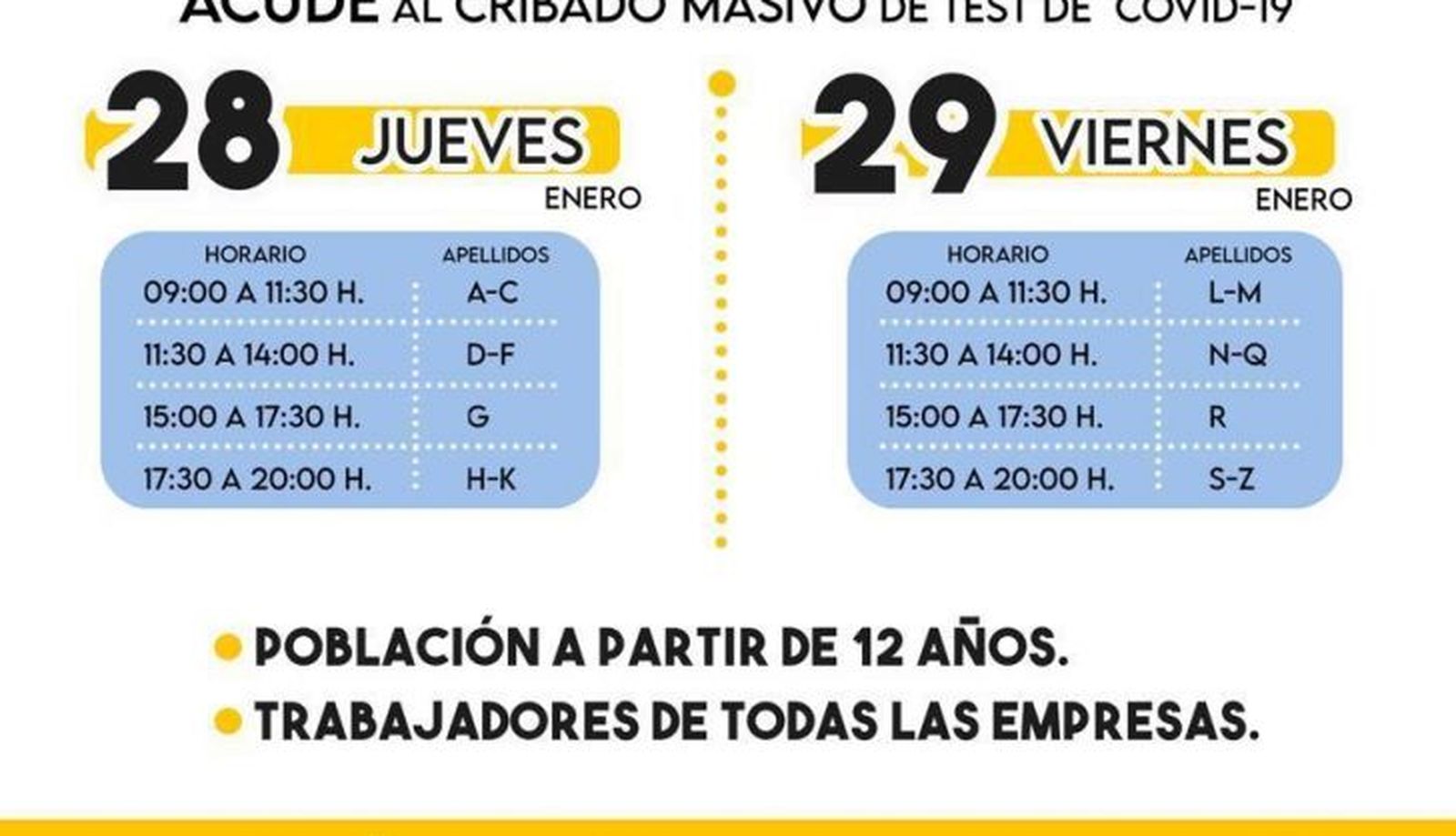 Fecha y horario del cribado masivo en Guijuelo