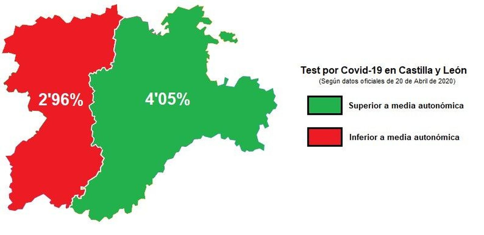 Test por covid cyl por regiones