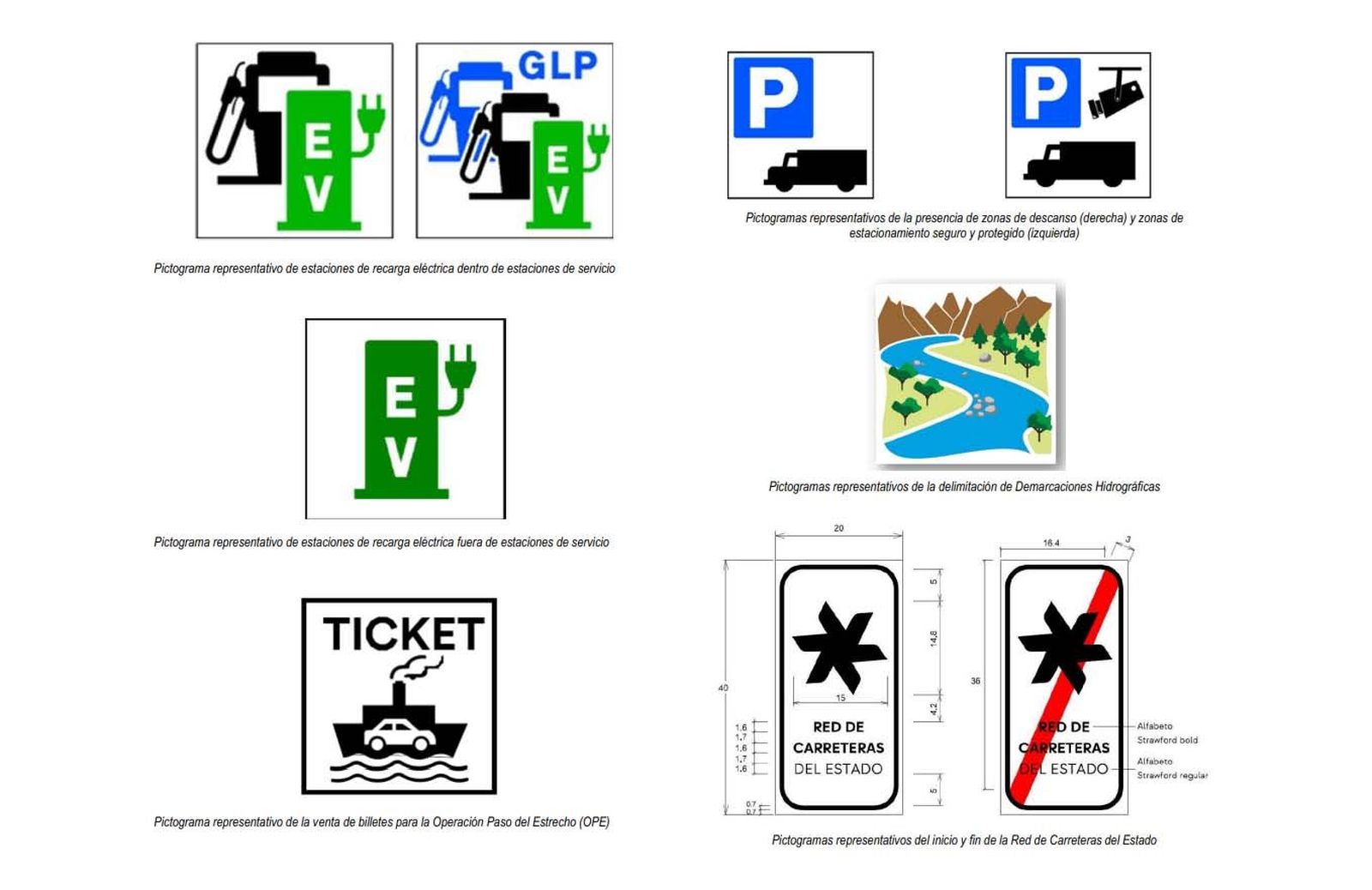 Nuevos pictogramas en las carreteras