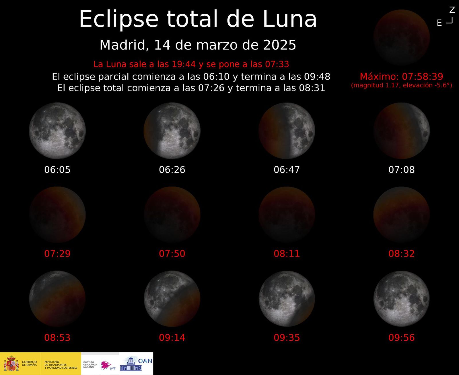 Mapa eclipse lunar 14 marzo 2025. Foto @IGN_RObsMadrid