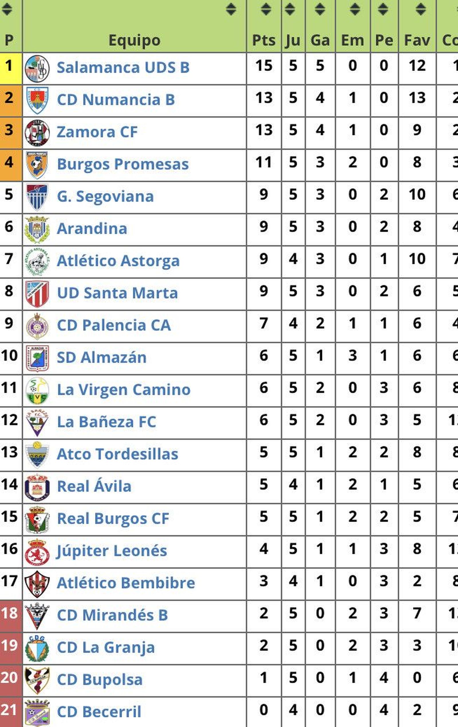 9343D131 7CB9 4859 9828 EEDFE0F4D1CF