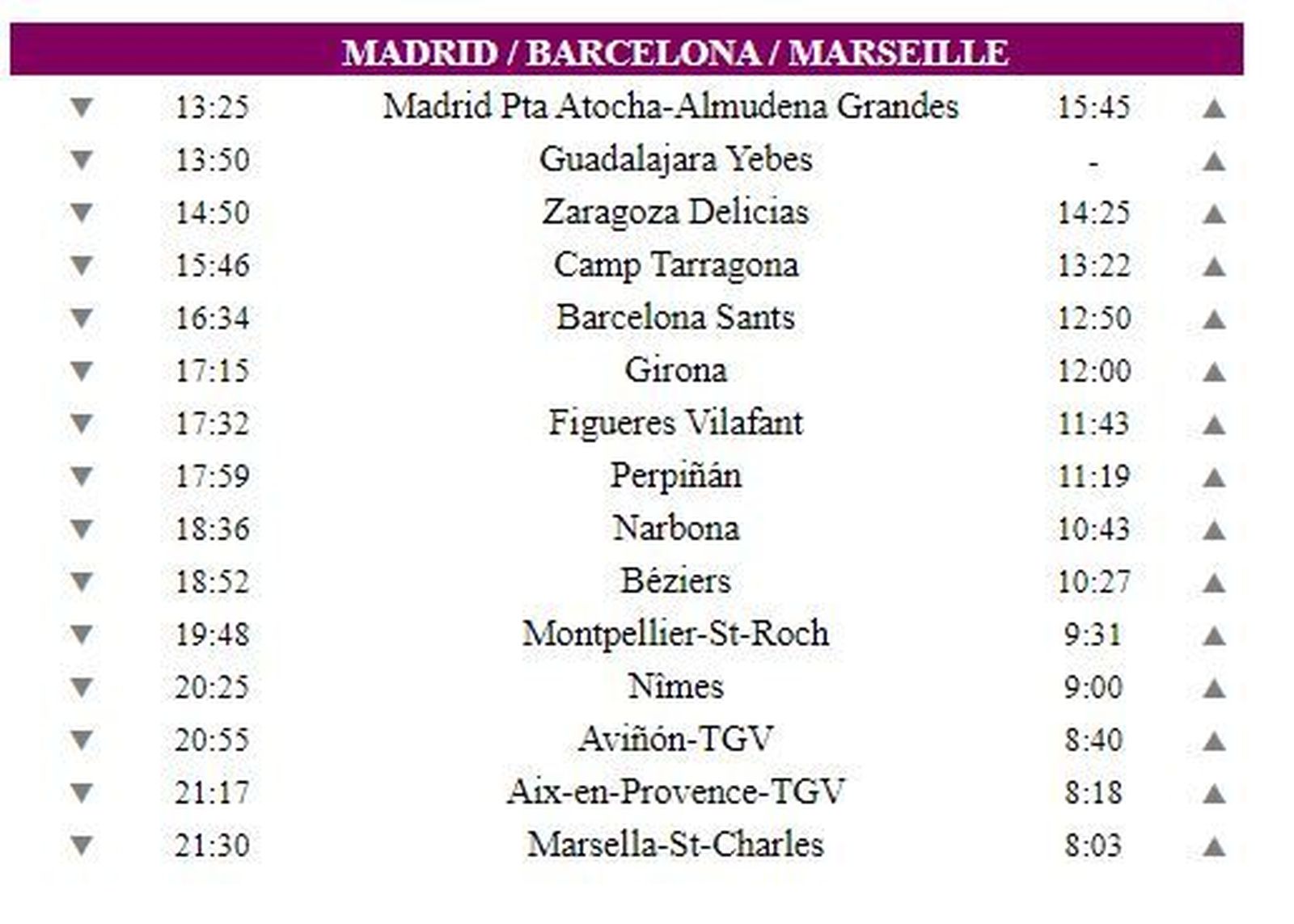 Renfe Madrid Francia