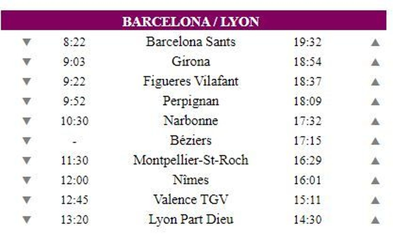 Renfe Barcelona Francia