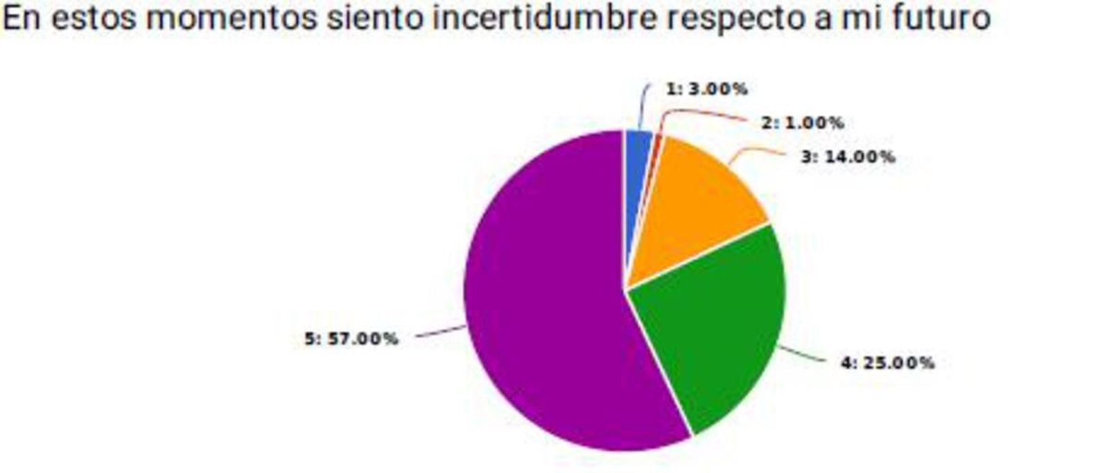 Grafico1 1200x512