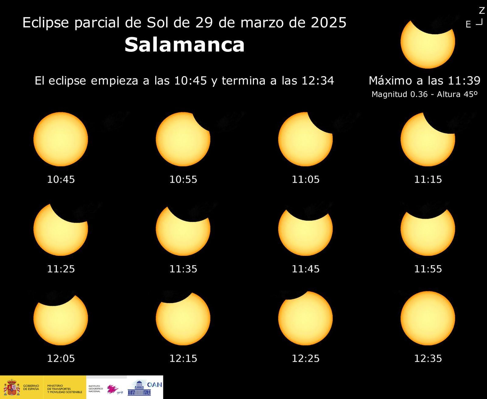 2025 03 29 sunSequence Salamanca