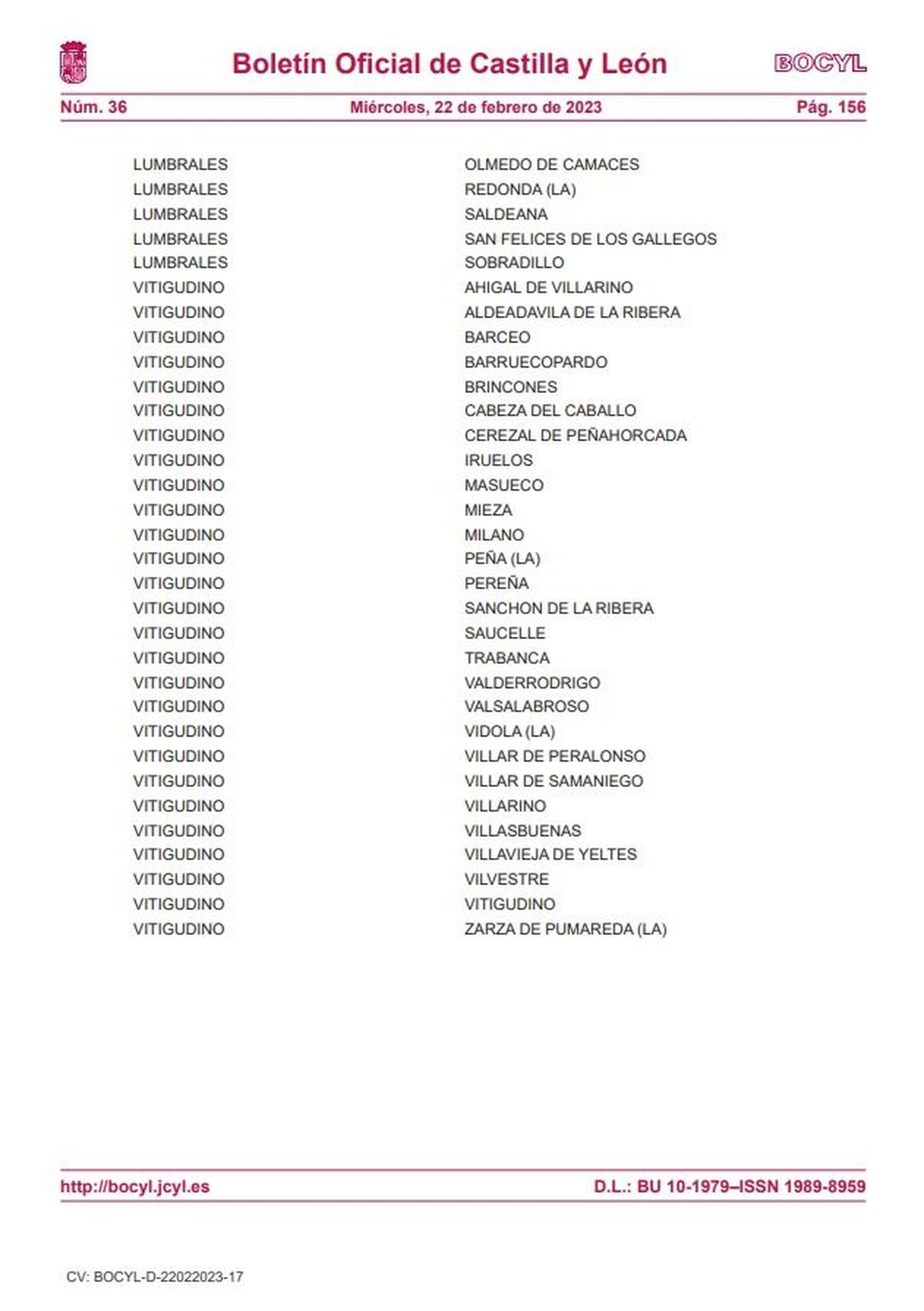 Listado municipios incidencia tuberculosis 3