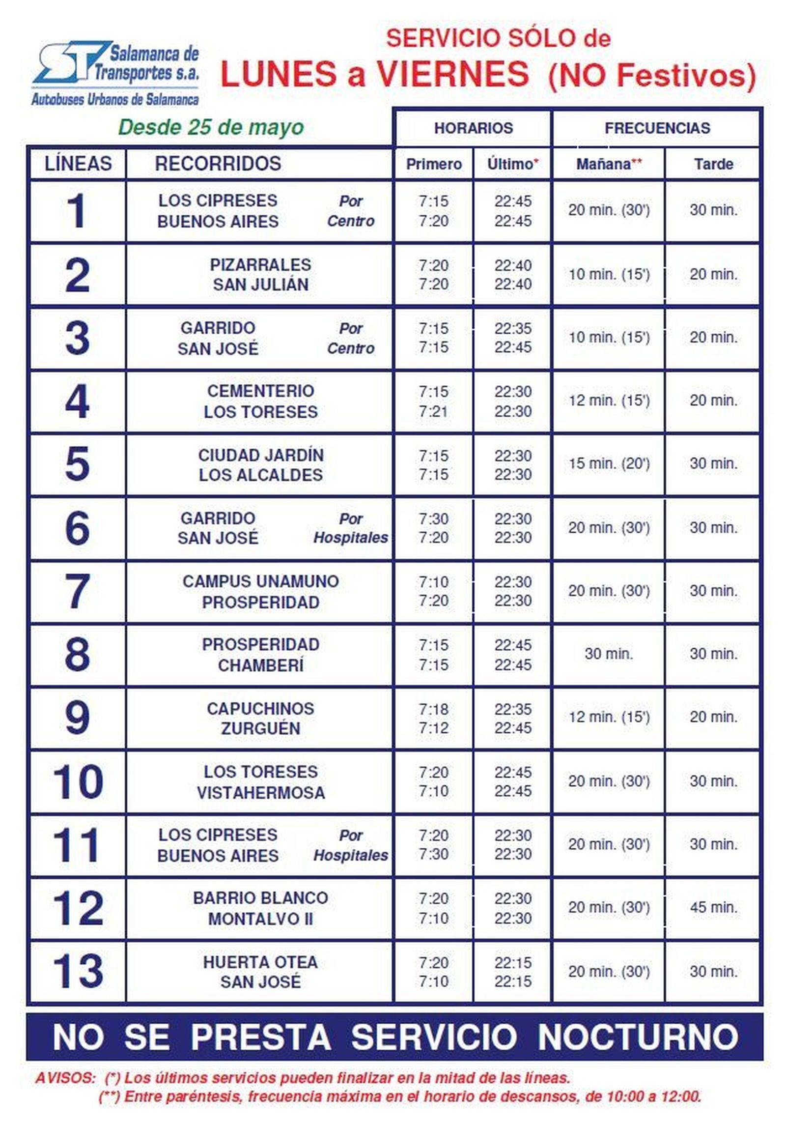 Lu00edneasdesescaladabus