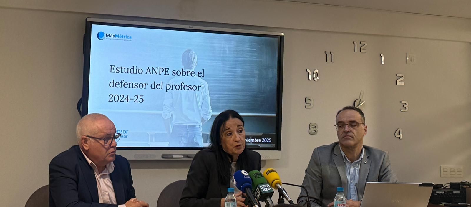 Presentación informe Defensor del Profesor curso 2024-2025