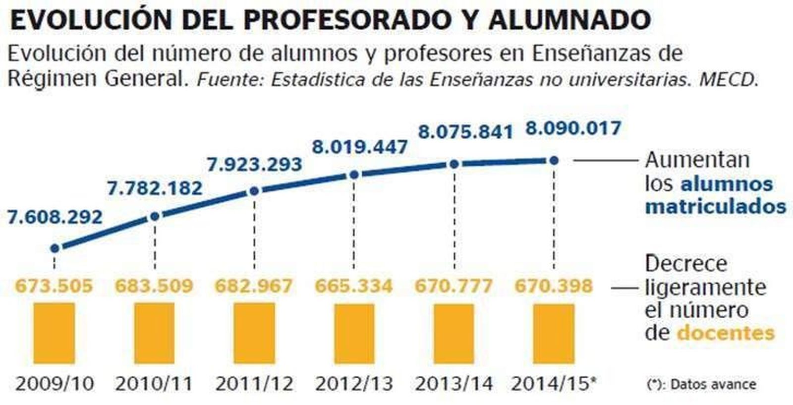 Las transformaciones que están por venir durante los próximos años