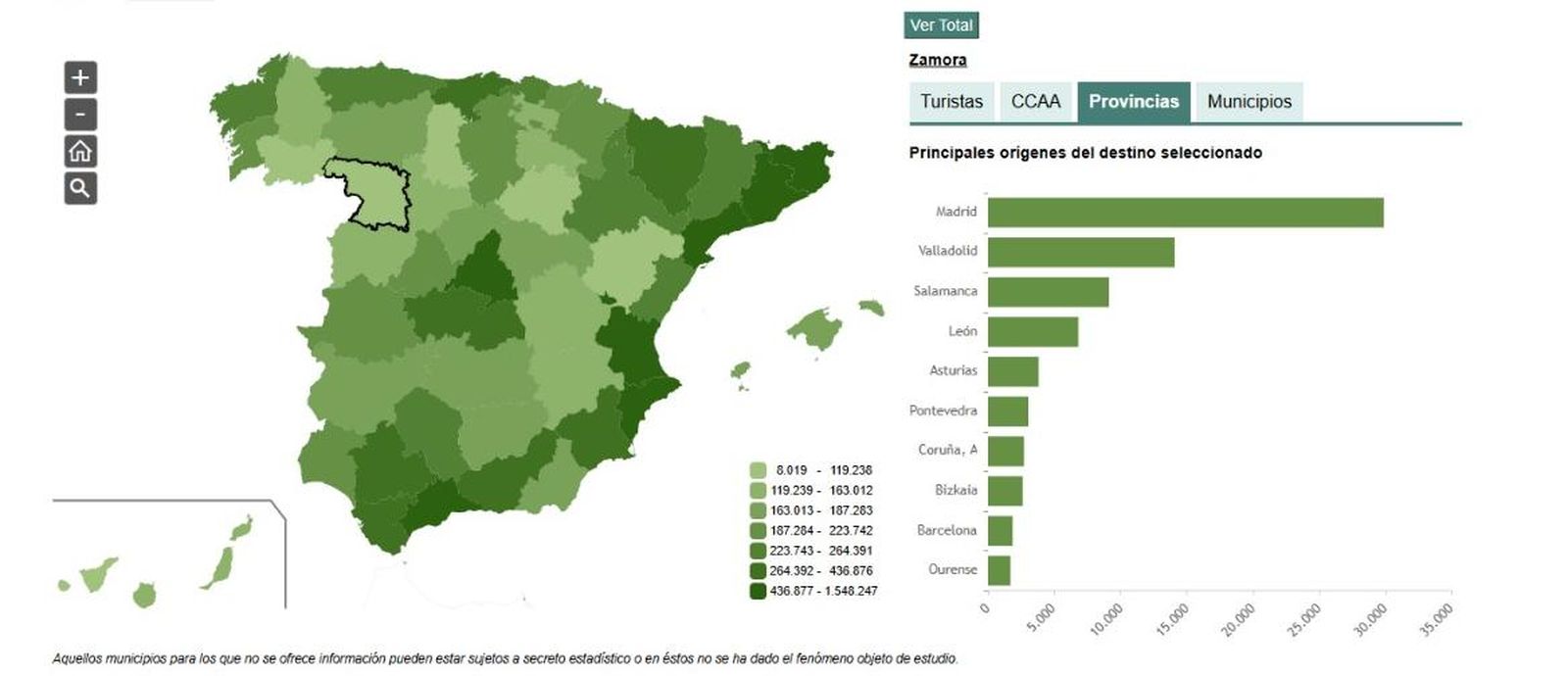 uristas interprovinciales por destino de residentes en España en el periodo de referencia Fuente: INE