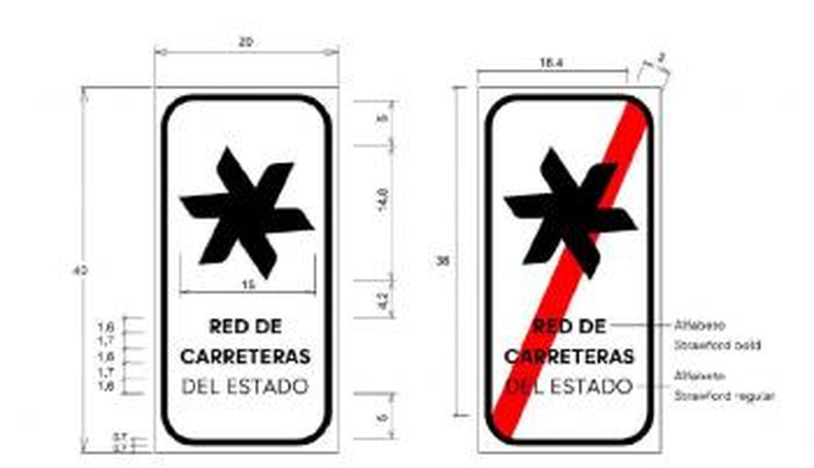 Pictogramas representativos del inicio y fin de la Red de Carreteras del Estado