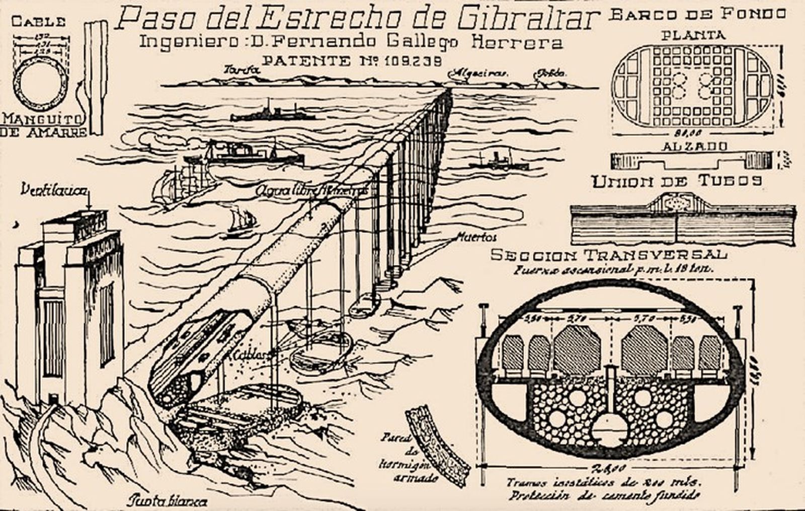 Paso estrecho Gibraltar diseñado por Fernando Gallego