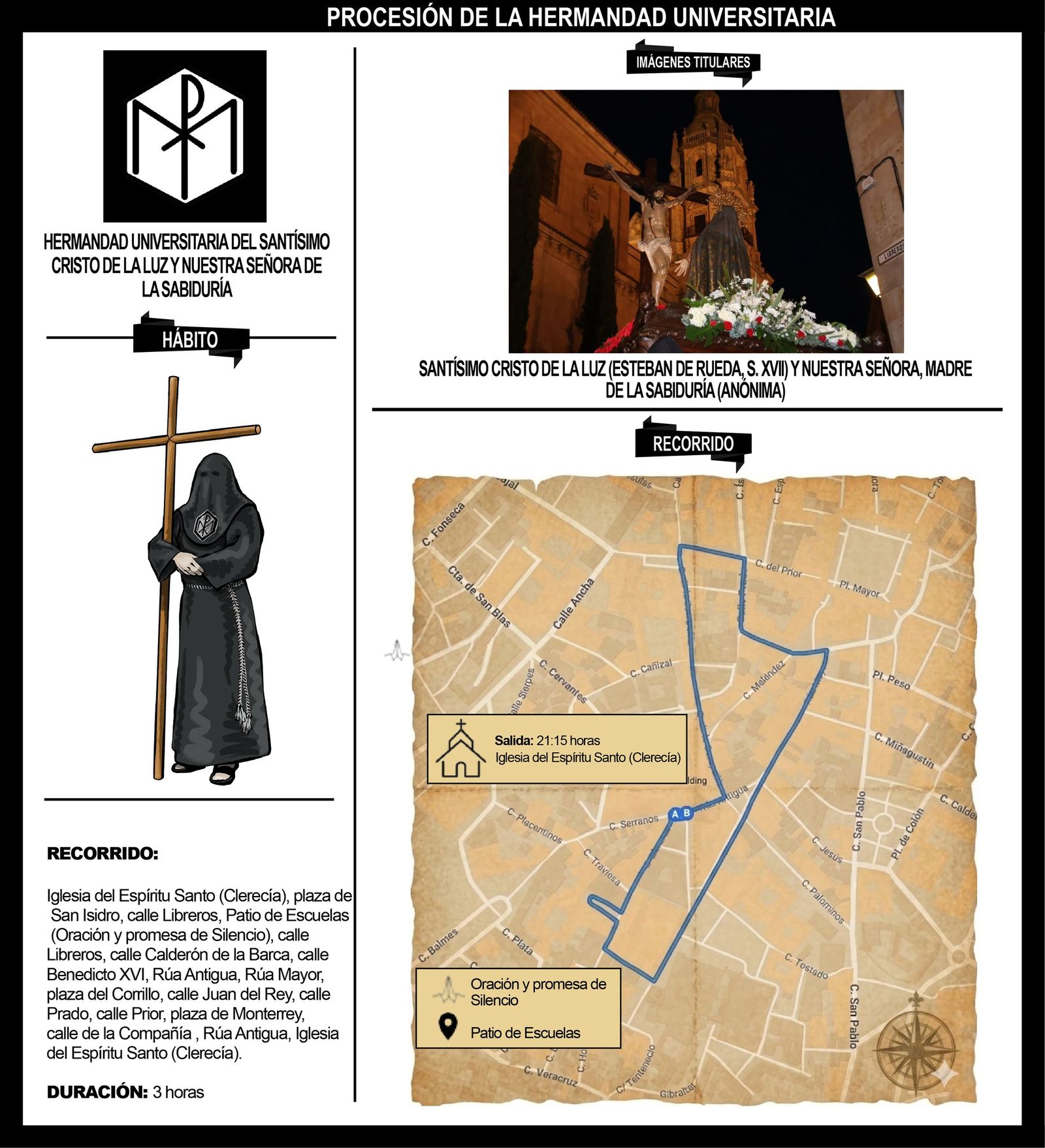 Infografía procesión Hermandad Universitaria