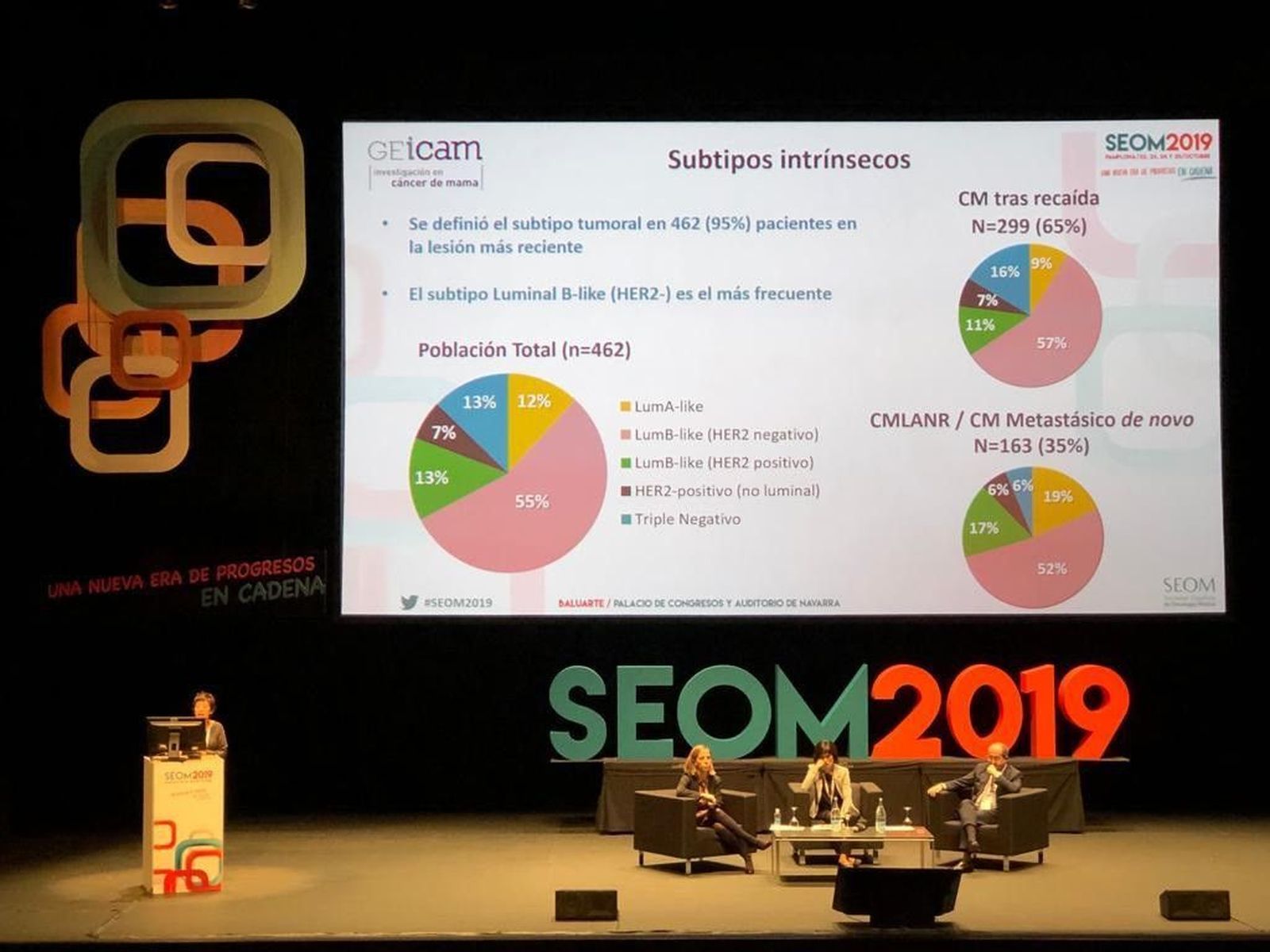 Foto presentación RegistEM en SEOM19