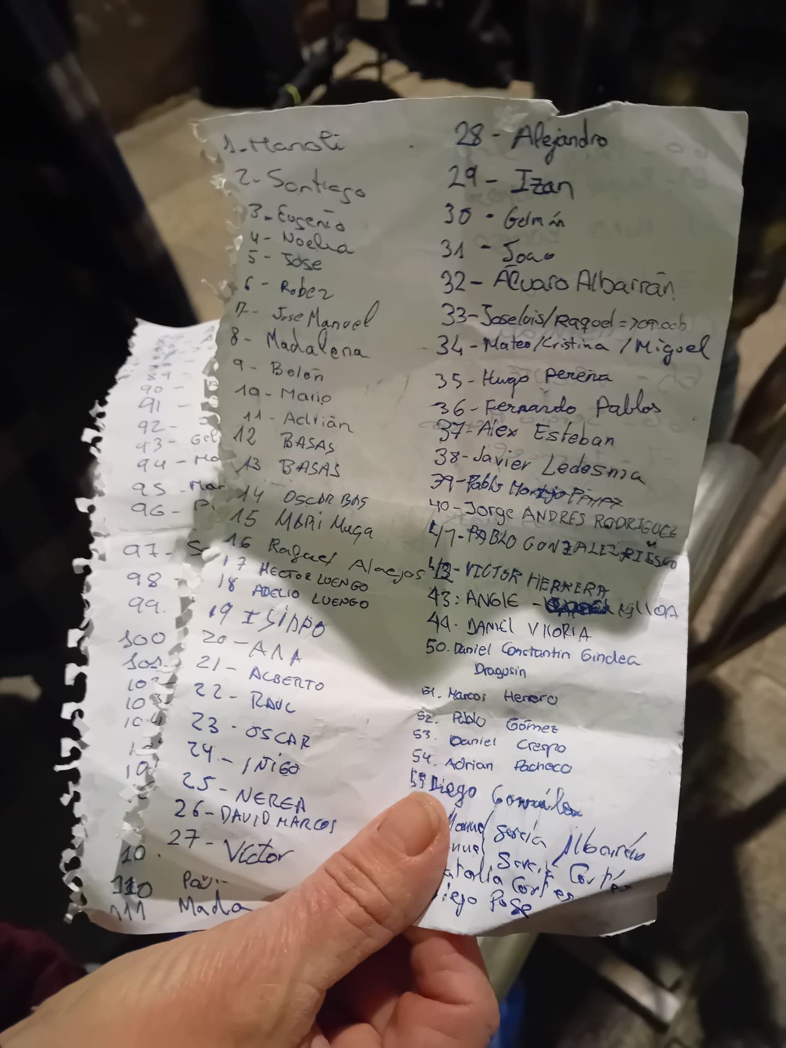 Lista de asistentes