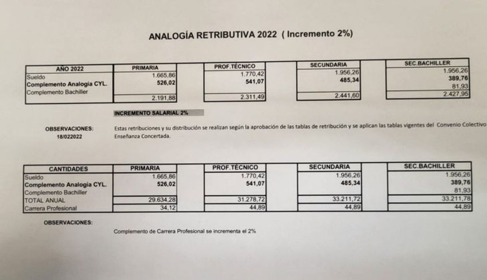 PHOTO 2022 02 18 13 13 49