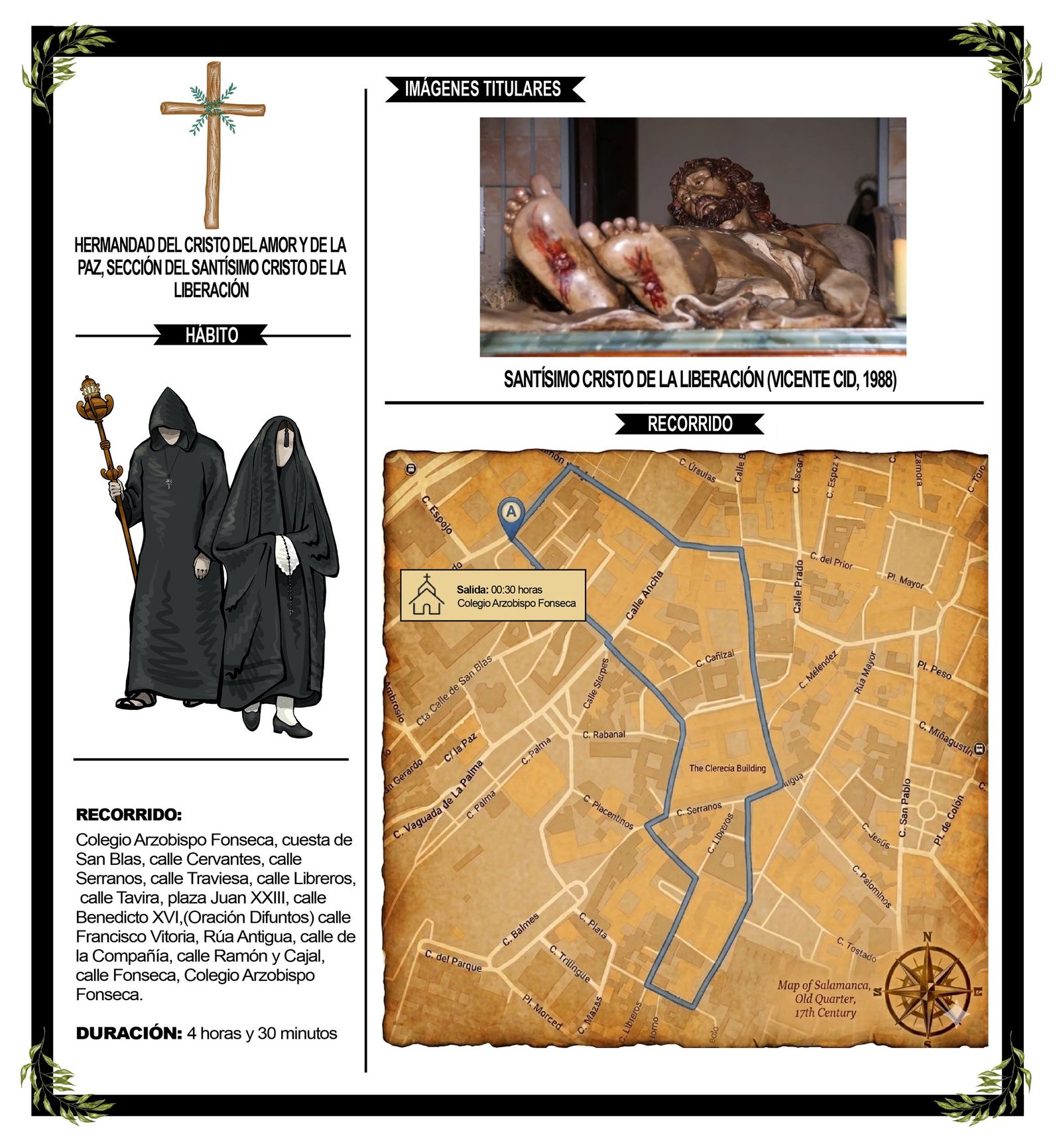 Infografía de la procesión del Cristo de la Liberación