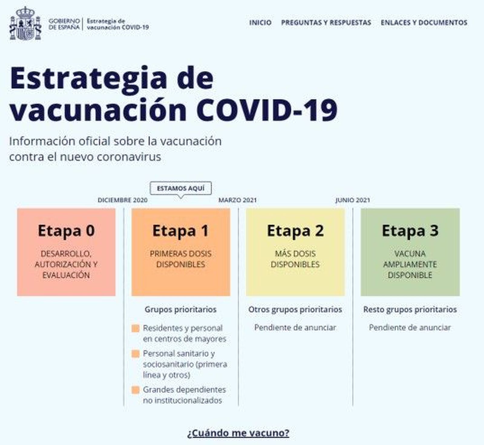 Infografu00eda vacuna Espau00f1a