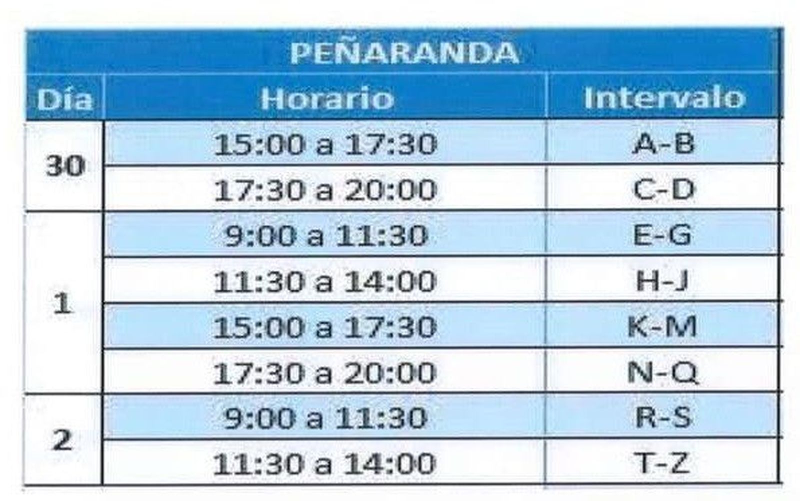 Apellidos Peu00f1aranda