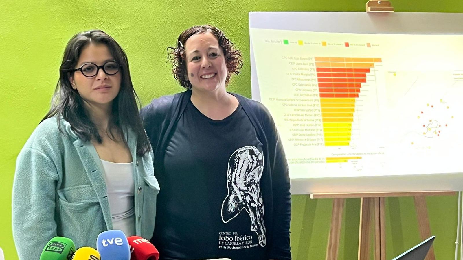 Teresa Vicente de Ecologistas en Acción de Salamanca y Mar Caicedo de Barrios por el Clima