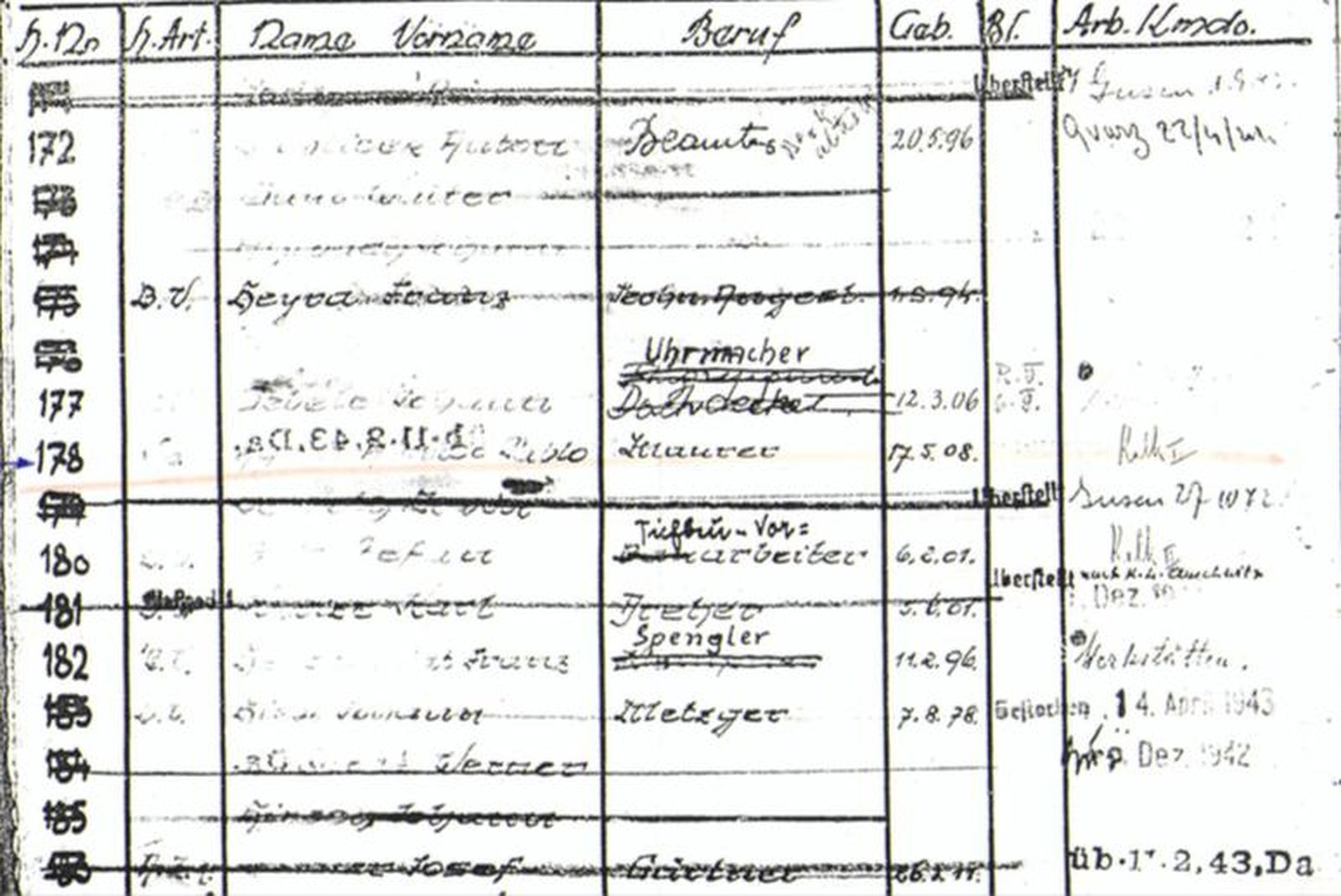 Ficha de Pablo Agraz 