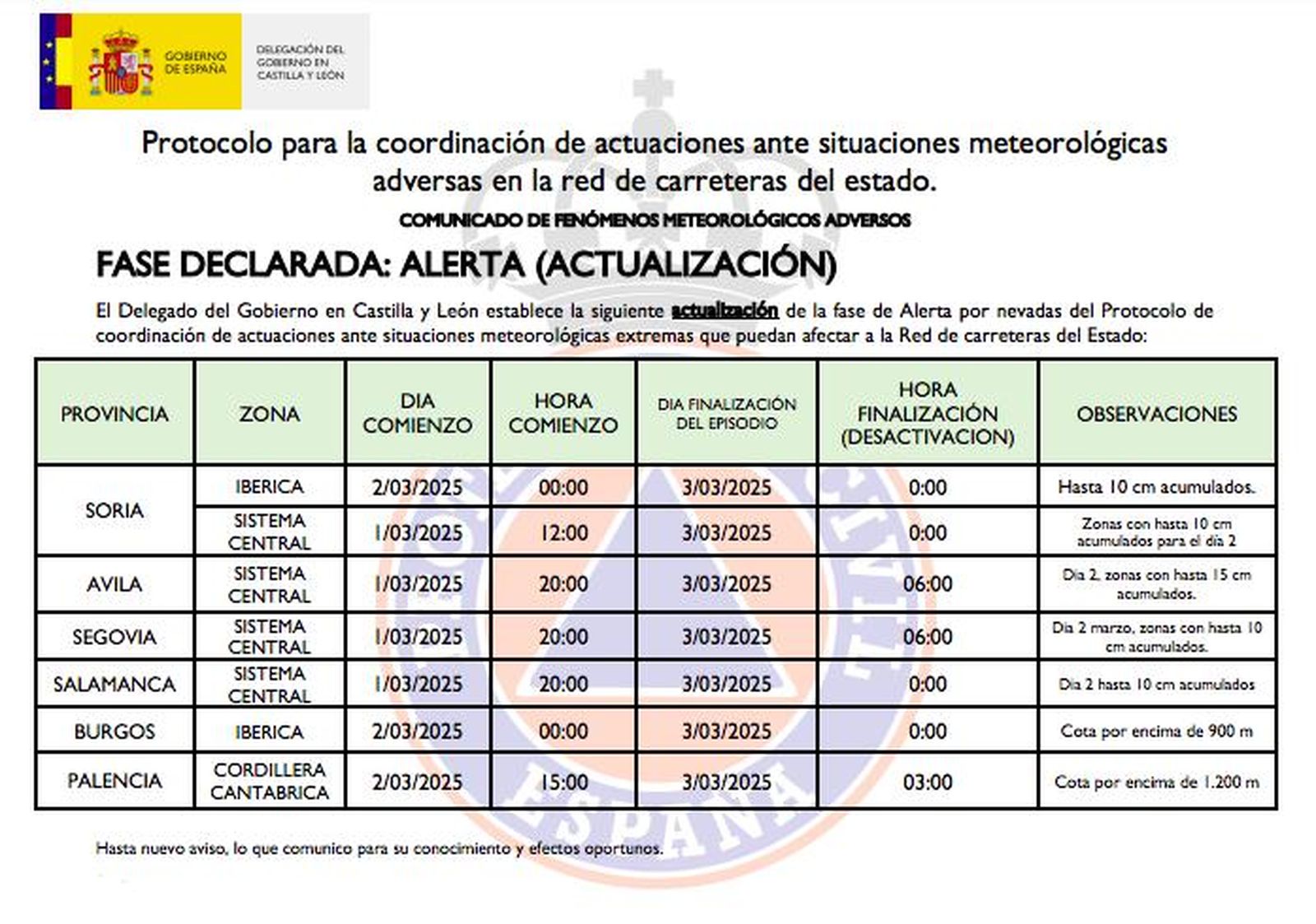 Fase de Alerta por nevadas