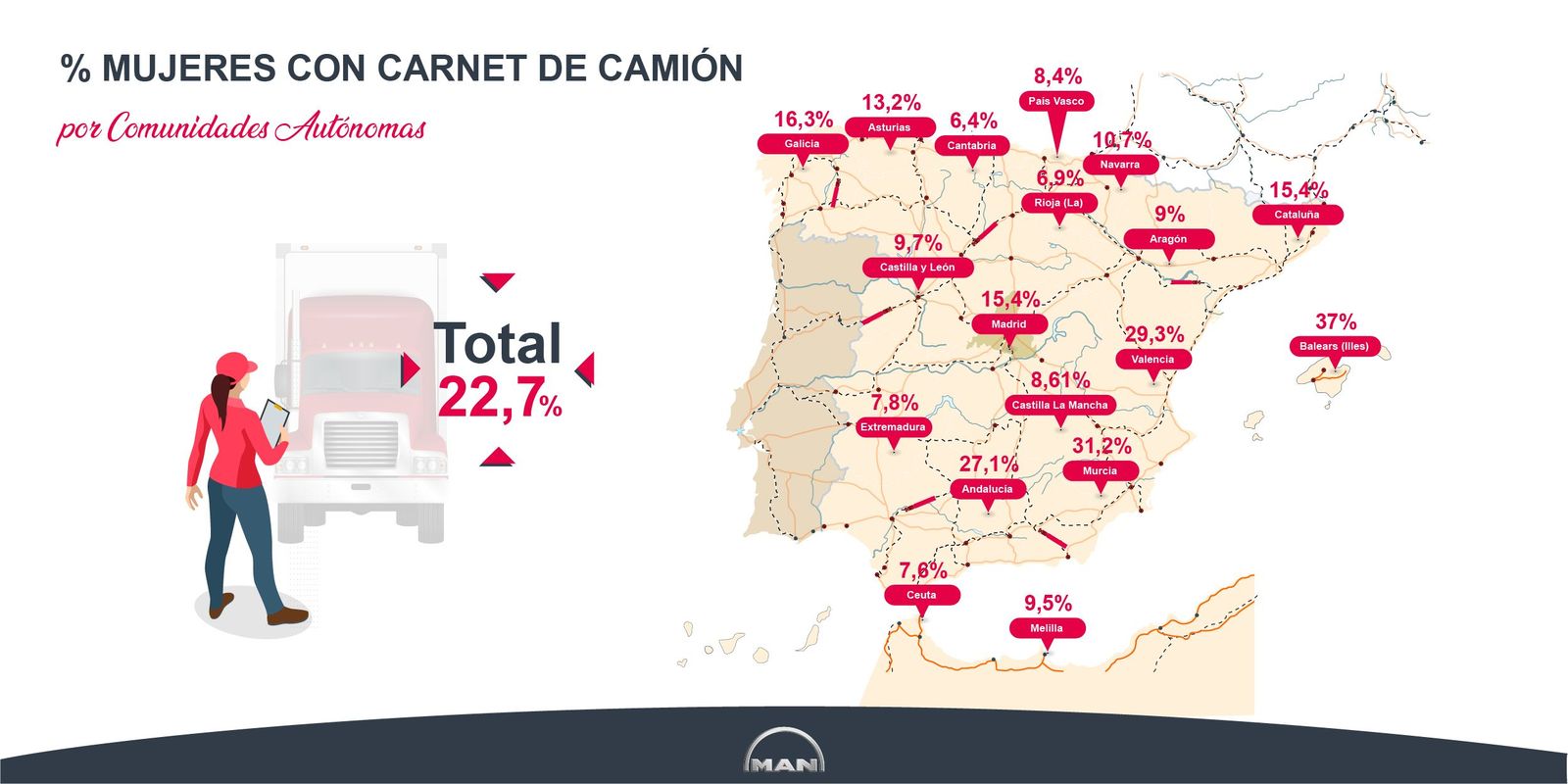 Mapa de mujeres con carnet de camión en España | Fotografía MAN Mapa de mujeres con carnet de camión en España | Fotografía MAN