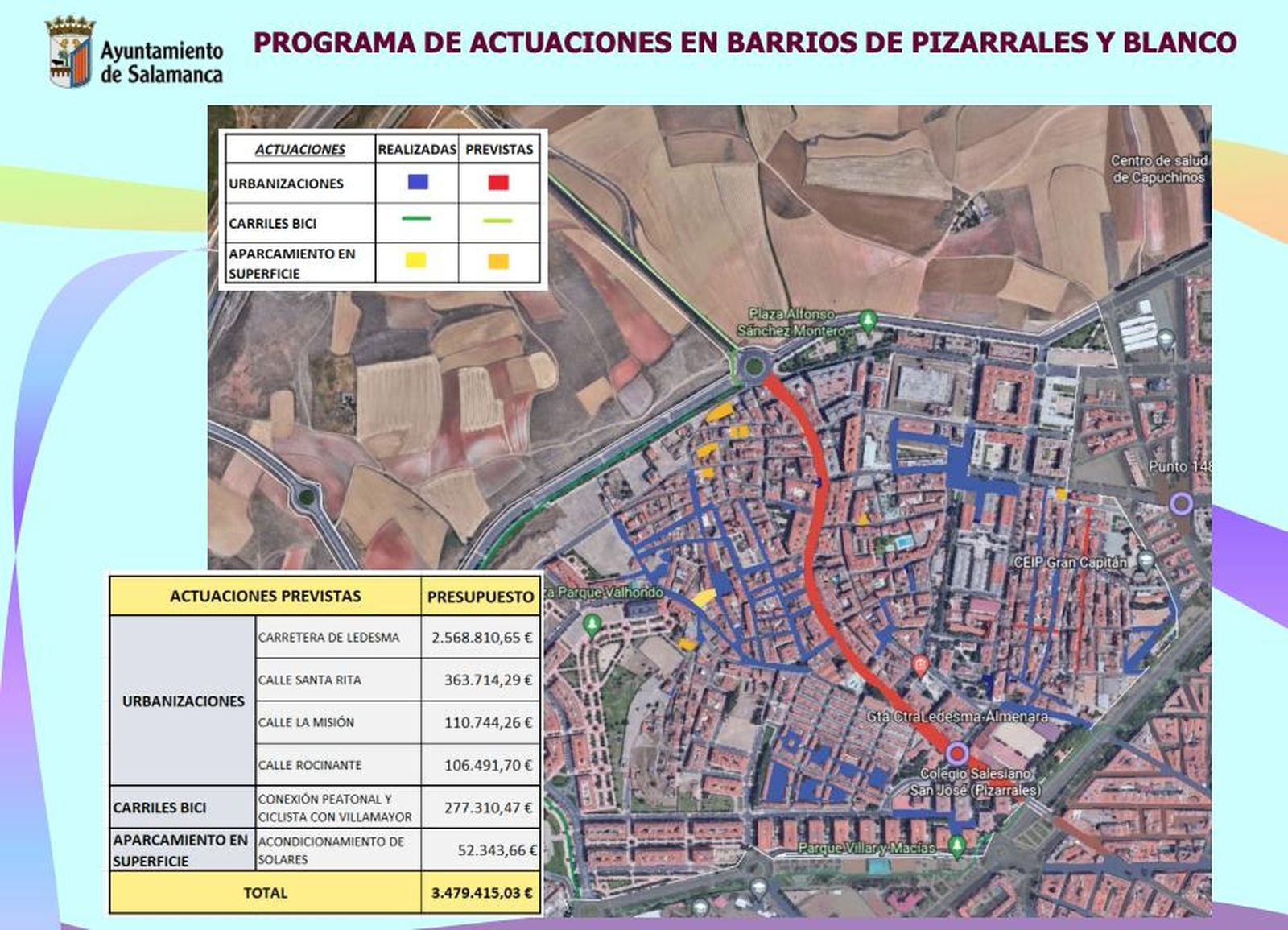 Programa de actuaciones en Pizarrales y el barrio Blanco