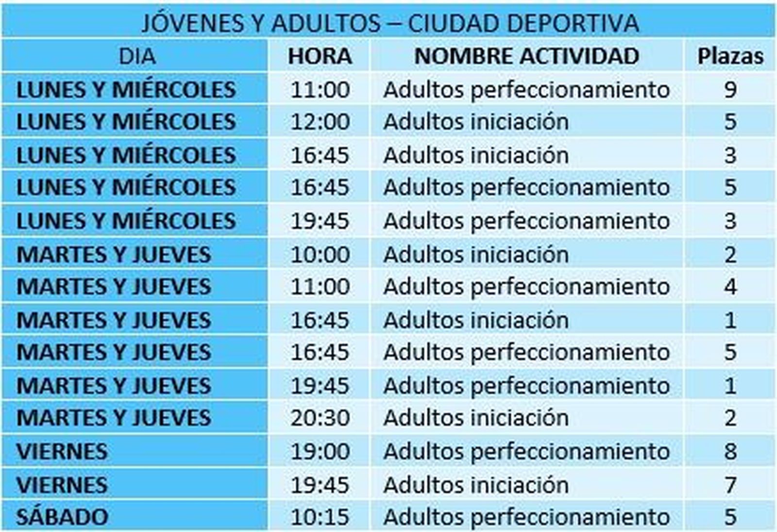 Cursos de natación adultos
