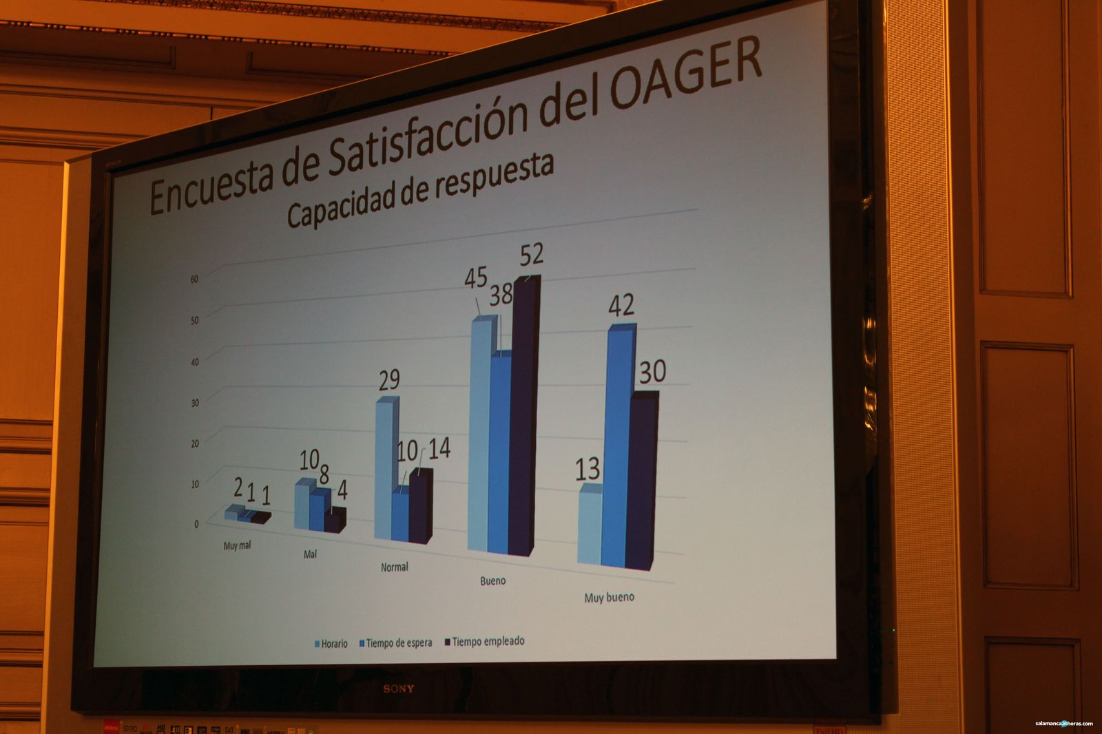 Memoria 2020 OAGER 2