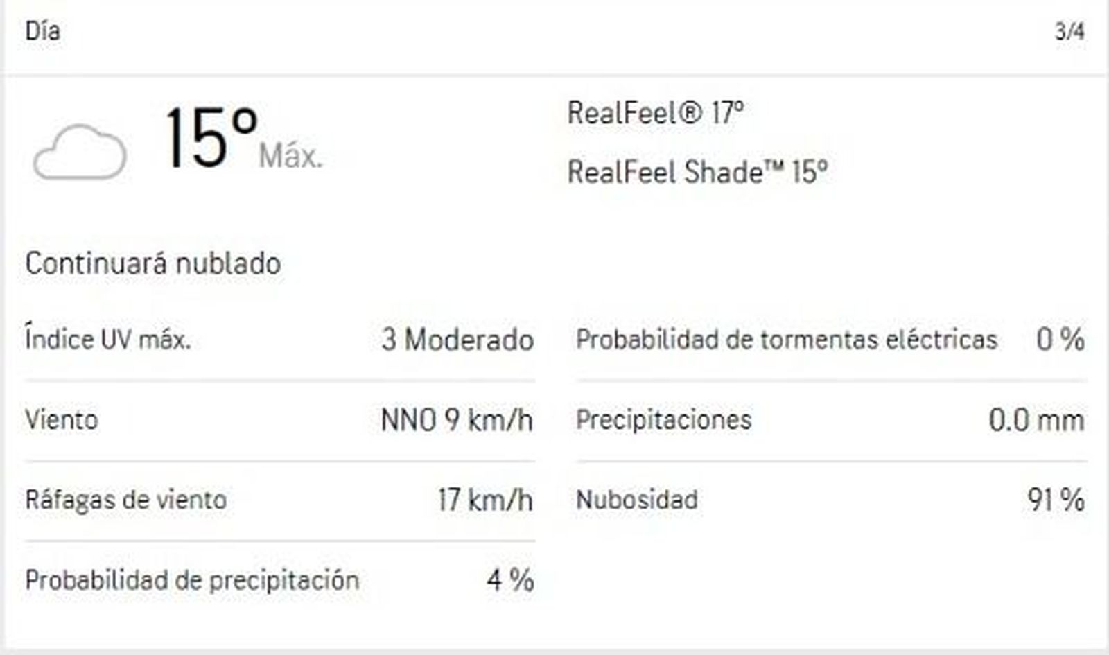Pronóstico para Lunes Santo, tres de abril