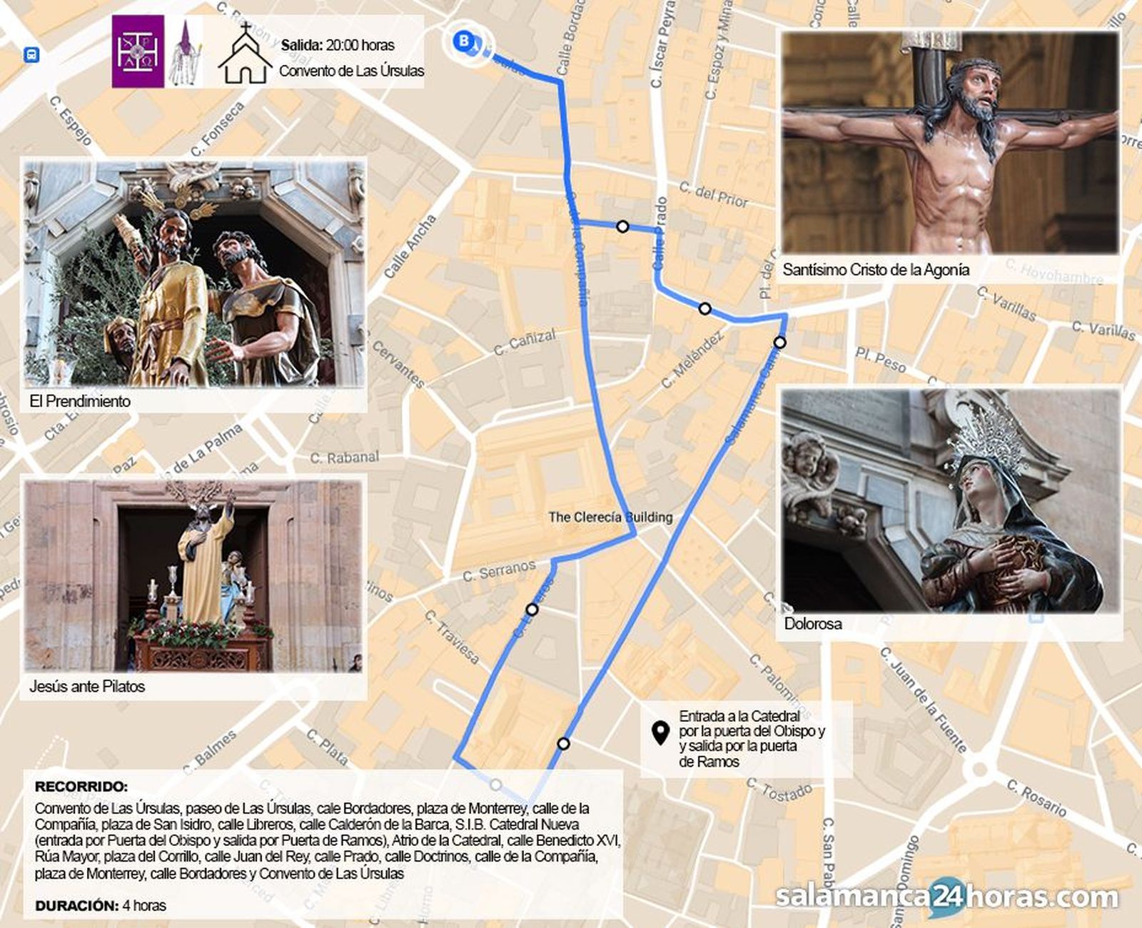 Recorrido Seráfica 2025