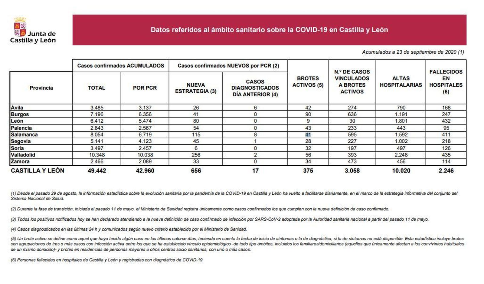 Recorte23deSeptiembre