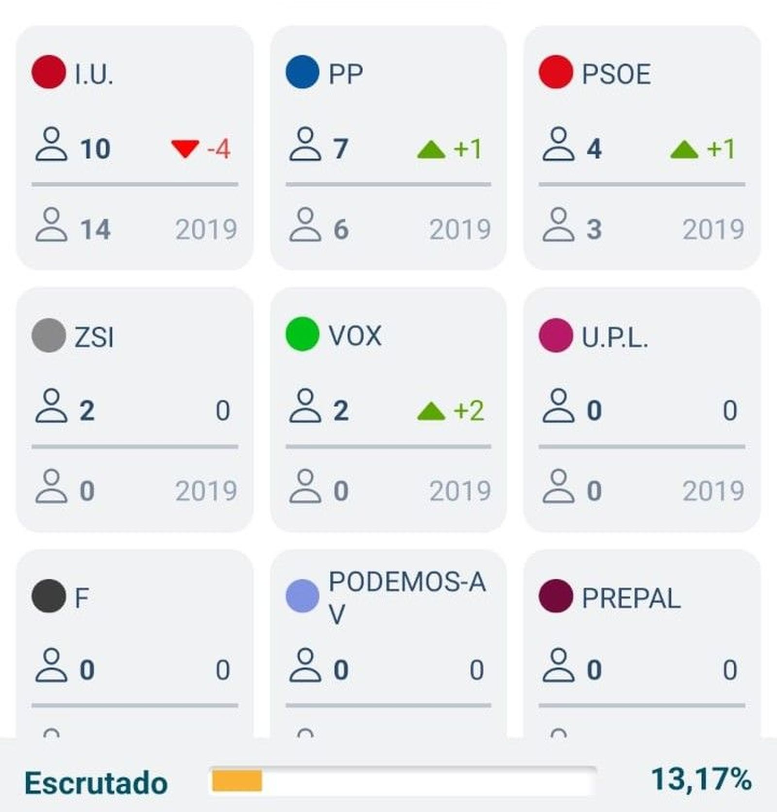 WhatsApp Image 2023 05 28 at 21.20.54