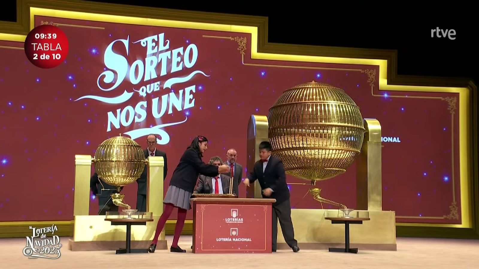 Sorteo de la Lotería de Navidad