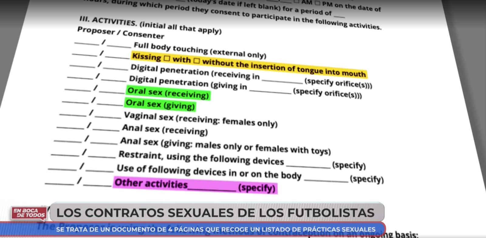 Imagen del contrato sexual. Foto: En boca de todos - CUATRO
