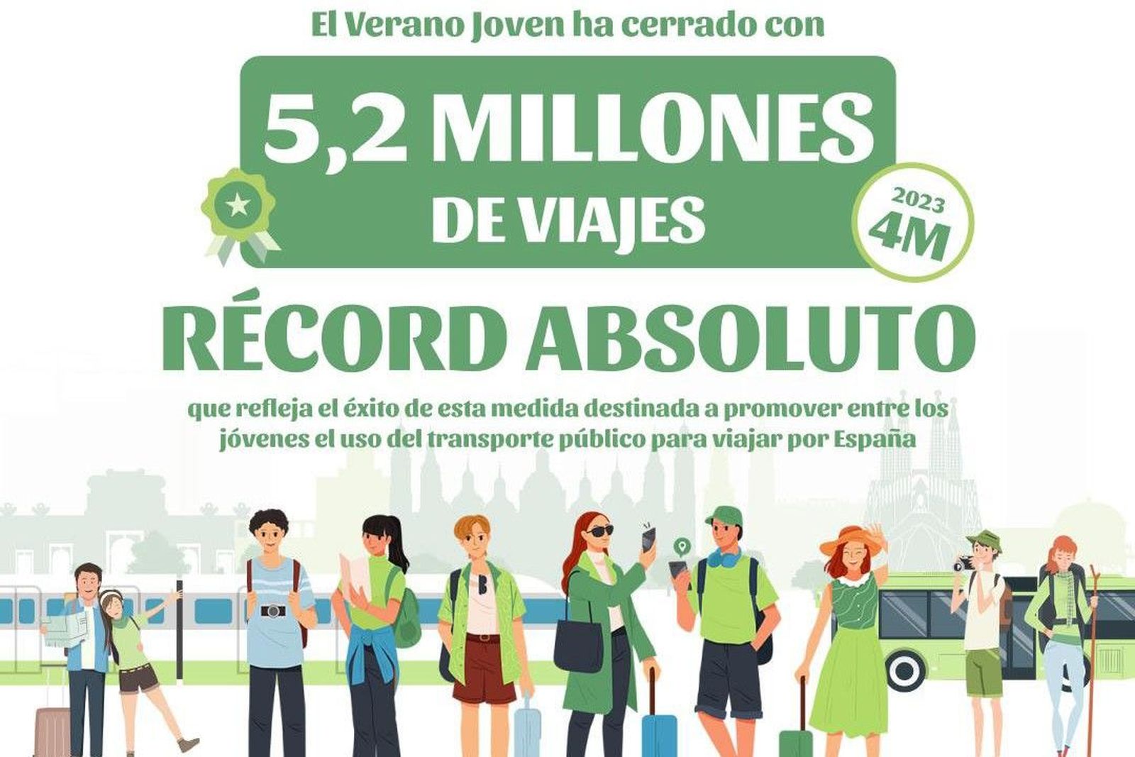 Verano Joven de récord con más de 5,2 millones de viajes realizados en tres y bus. Moncloa