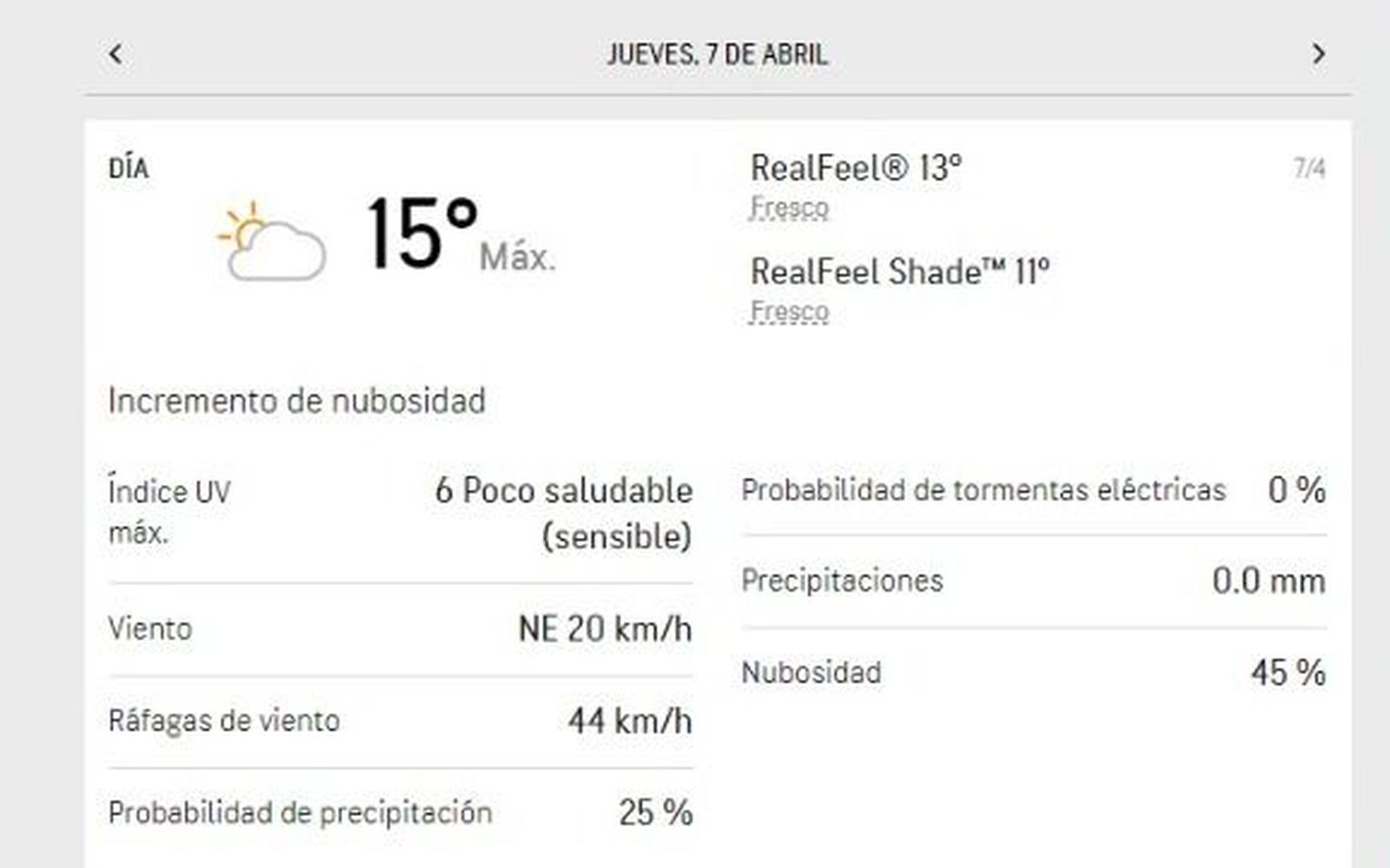 Pronóstico para el día siete de abril Jueves de Traslado