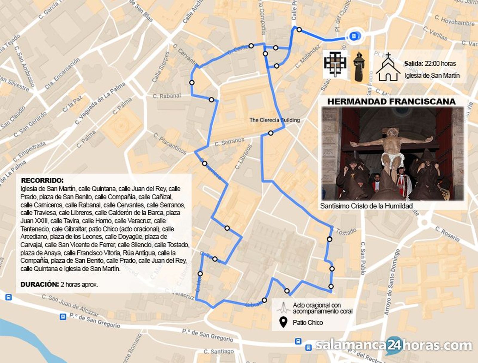 Recorrido Franciscana 2025