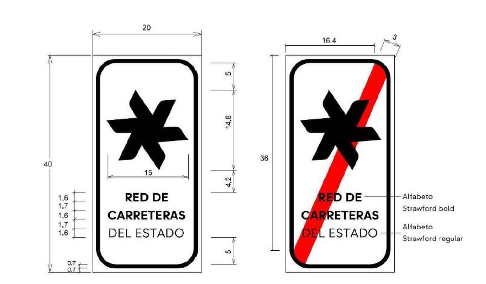 Pictogramas representativos del inicio y fin de la Red de Carreteras del Estado
