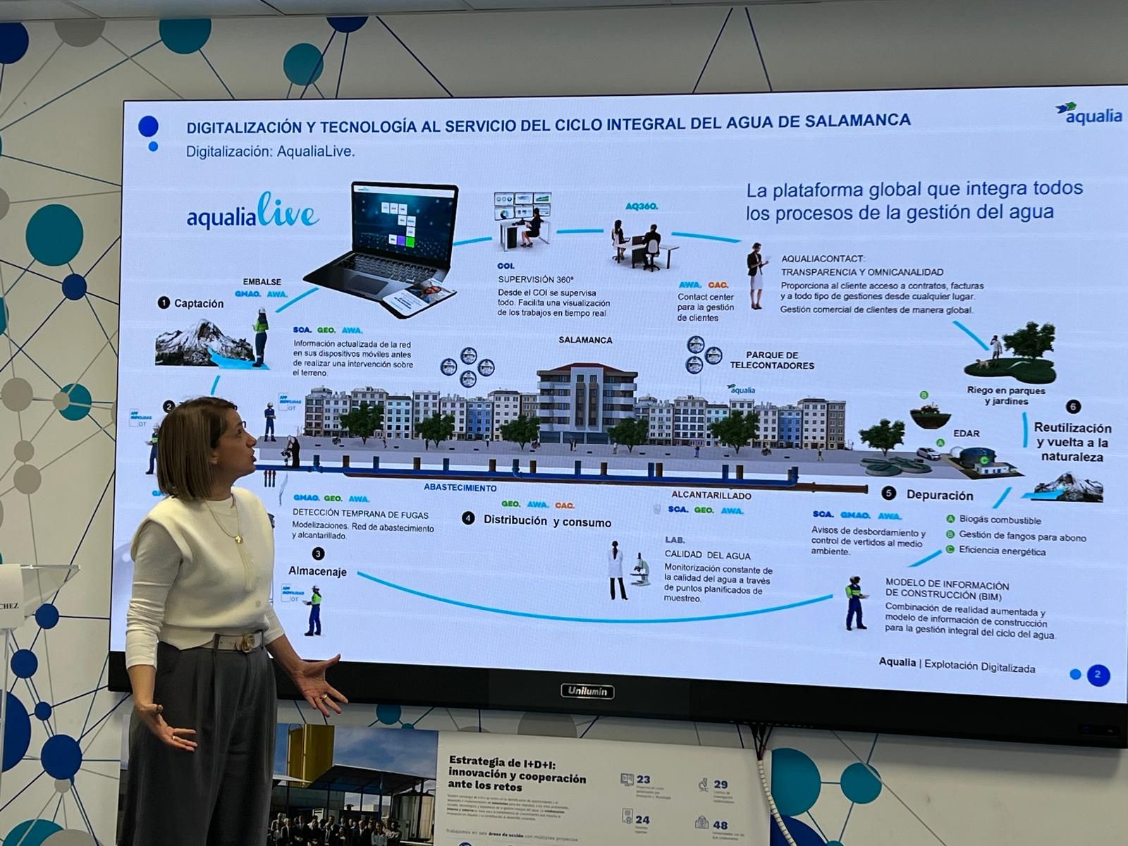 Equipo de drones y presentació de las innovaciones tecnológicas en el abastecimiento de agua de Salamanca
