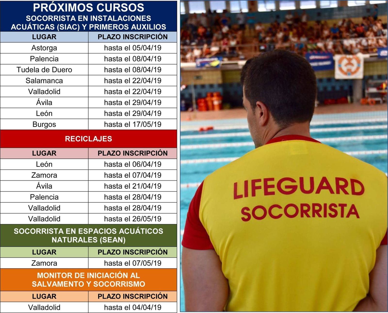 2019 03 19 formacion socorrista fecless